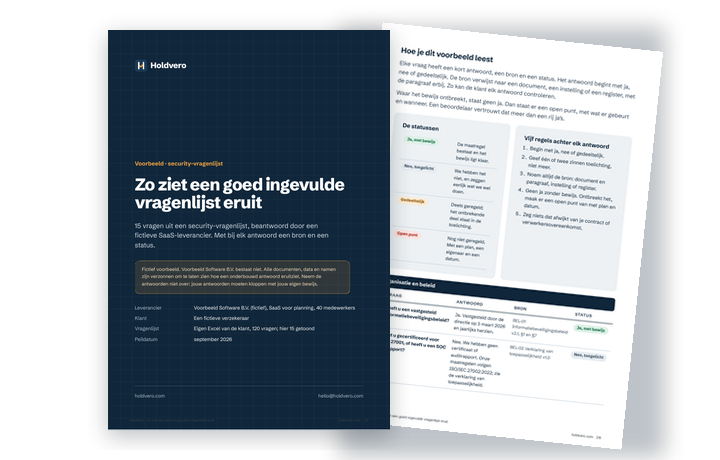 Voorblad en eerste pagina van Ingevulde voorbeeldvragenlijst