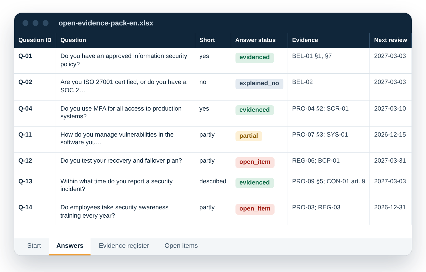 Example of the Answers tab in the Open Evidence Pack
